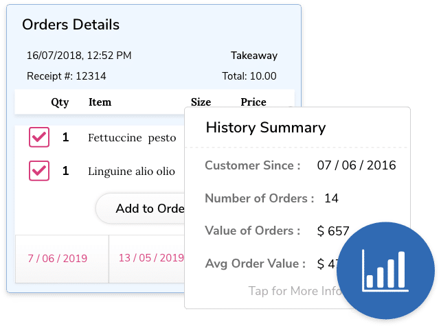 Customer history